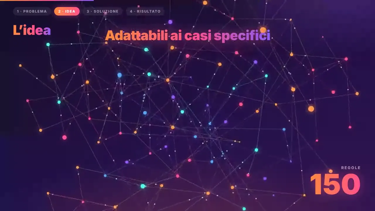 Anteprima: Controlli che non si fanno più a mano
