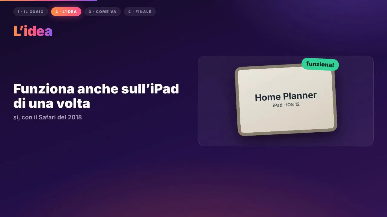 Anteprima: Home Planner